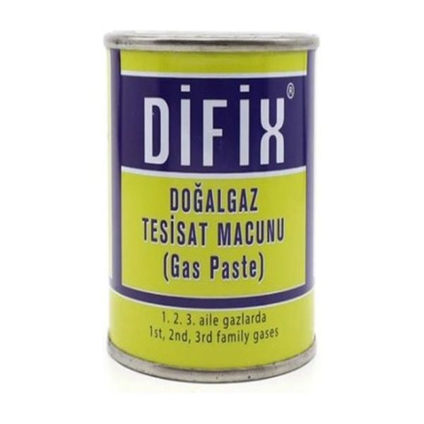 DOĞALGAZ MACUNLARI TENEKE